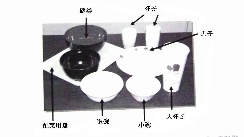 可生物降解環(huán)保塑料可以回收再利用嗎？(圖5)